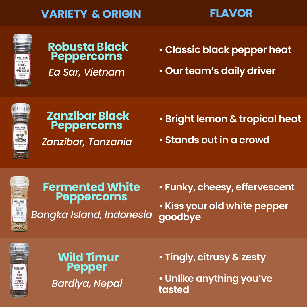 Zanzibar Black Peppercorns