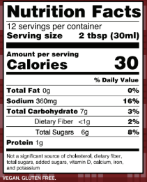 Guava Katsu Nutritional Information